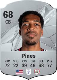 Ratingurile jucătorului Donovan Pines EA SPORTS FC™ 25 –