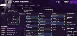Dejan kulusevski, 20, from sweden juventus fc, since 2019 right winger market value: Football Manager 2021 Dejan Kulusevski Fm21 Fm Blog