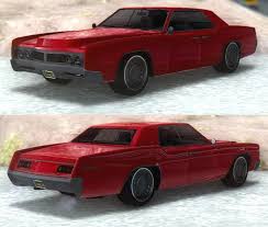 It is manufactured by albany in the hd universe. Gta San Andreas Gta V Albany Virgo Continental Mod Gtainside Com