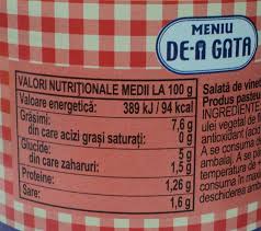 Check spelling or type a new query. Meniu De A Gata Salata De Vinete 300 G