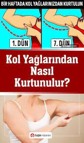 kollarinizdaki yaglardan nasil kurtulursunuz 2020 kolay egzersiz egzersiz fitnes diyeti