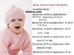Sizlerle Birbirinden Degisik Ornekleri Aciklamali Videolu Olarak Paylasiyoruz Orgu Kesme Tekniklerini De Isinizi Kolaylastirmasi Icin Sitemiz Bere Bebek Orgu