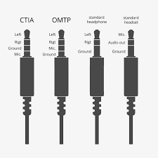 Solved Front Panel Audio Jack Not Working On Optiflex 5060 Dell Community