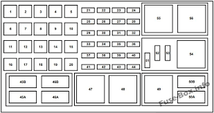 Under Hood Fuse Box Diagram Ford Explorer 2006 2007 Ford Explorer Fuse Box Ford Expedition