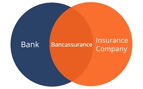 Alliance insurance corporation is among the top insurance companies in tanzania. Bancassurance Overview Challenges And Going Digital