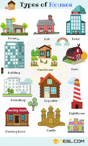 Different Types Of Houses List Of House Types With Pictures 7 E S L Learning English For Kids English Vocabulary English Lessons For Kids