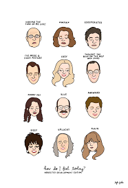 Thebluths Arrested Development Hand Illustration Development