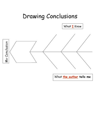 Making plans to play a game of soccer at recess that day. 34 Drawing Conclusions Ideas Drawing Conclusions Teaching Reading Reading Skills