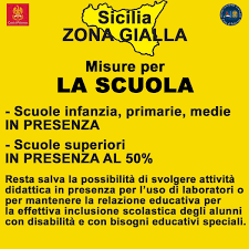 Nella strategia del nuovo esecutivo però c'è anche l'accelerazione della campagna di vaccinazione: Sicilia Zona Gialla Da Oggi Tutte Le Nuove Regole In Foto Qds