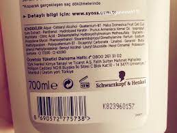 Syoss Sac Dokulmesine Karsi Sac Kremi Sac Bilgi Sac Bakimi