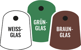 Glascontainer: Was darf rein? | Mülltrennung wirkt!