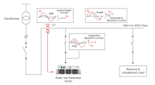 Products - Power Quality - Delta