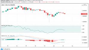 Secondly, the largest korean exchange, korbit. Vi R7arke3l90m