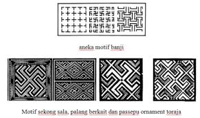 Contoh bahan alam yang dapat dibuat mozaik adalah. Pengertian Fungsi Dan Motif Ornament Man 1 Jepara