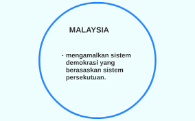 Adalah penting untuk kita mengetahui tentang pembahagian kuasa ini kerana ia mungkin membawa kesan kepada kita sebagai rakyat malaysia dan rakyat salah satu daripada. Pentadbiran Kerajaan Pusat Dan Kerajaan Negeri By Syasyaa Aziz On Prezi Next