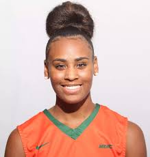 2019-20 Women's Basketball Roster