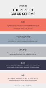 A subdued modern color palette. 5 Steps To Create The Perfect Colour Palette For Your Brand Designby2s