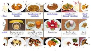 The Truth About Creating A Winning Meal Plan All Nigerian Recipes Blog Meal Planning Nigerian Food All Nigerian Recipes