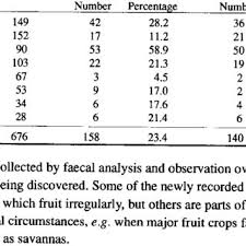 Image result for Pseudocalyx ochraceus