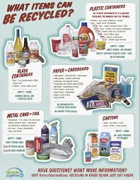 For example, you can bring your own silverware and cup to work, rather than using disposable. Reduce Reuse Recycle Richmond Conservation Commission R I