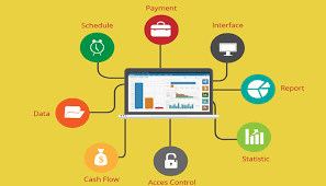 Software de gestión contable, tributaria, financiera, remuneraciones, recursos humanos y operaciones. Macam Macam Jenis Modul Dalam Software Atau Program Erp