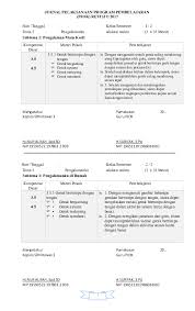 Teknik melakukan gerakan meroda (radslag/cart wheel) dalam senam irama (ritmik) : Senam Irama Tanpa Alat Bertumpu Pada Gerakan Dasar Berbagai Alat
