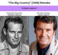 Breaking Casting News