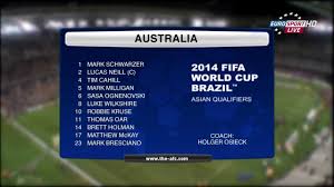 World cup asian qualifiers round 2: Australia Vs Jordan 2014 Fifa World Cup Qualification Afc 4th Round Youtube