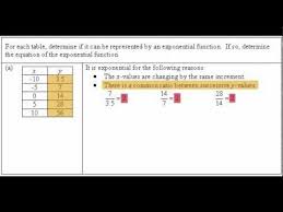 Determing The Equation Given A Table Of Values Exponential Functions Youtube