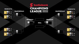 Champions league 2018/2019 results, fixtures. Isaac Automobil Vjernik Playoff Champion League 2018 Draw Randysbrochuredelivery Com