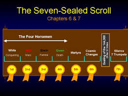 The Seven Seals The Table Of Contents For Revelation