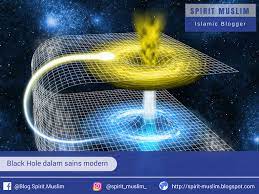 Dengan demikiran semua benda yang selain itu dalam surat at thariq juga digambarkan mengenai bintang yang cahayanya menembus. Subhanallah Inilah Penjelasan Black Hole Dalam Al Quran Spirit Muslim Spirum