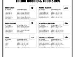 Sterile disposable tattoo needles are suitable for every kind of tattoo machines worldwide. About Tattoo Needles Types Which Do What How To Use