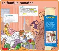 Epingle Par Noha Sur Histoire Enseignement De L Histoire Histoire De Rome Histoire En Francais