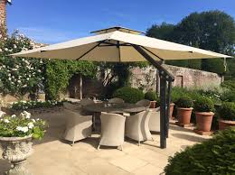 What Size Patio Umbrella Do I Need For My Patio Table