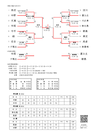 大阪市中体連軟式野球部 on X: 令和３年度 大阪市中学校秋季総合体育大会軟式野球の部 全日程終了しました。 優 勝：大阪市立中野中学校 準優勝： 大阪市立高倉中学校 第３位：大阪市立今市中学校 第３位：大阪市立新北島中学校 おめでとうございます！！ t.co ...