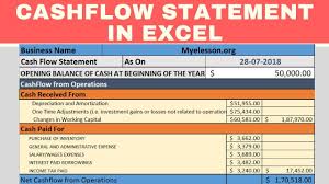 Make Cash Flow Statement In Excel