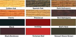 Old Masters Gel Stain Colors Color Chart Paint Flooring