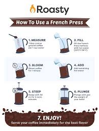 How To Use A French Press To Get The Perfect Cup Of Coffee Cold Brew Latte Or Tea Your Mornings Will Be The Best W Kaffee Zubereiten Fruhstuckskaffee Kaffee