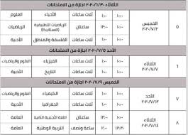 نتائج الثانوية العامة اليمن 2021 أسماء اوائل الثانوية العامة ٢٠٢٠ برقم الجلوس بالاسم كيف. ØªÙØ§ØµÙŠÙ„ Ø¬Ø¯ÙˆÙ„ Ø§Ù„Ø«Ø§Ù†ÙˆÙŠØ© Ø§Ù„Ø¹Ø§Ù…Ø© 2020 Ø¨Ø¹Ø¯ Ø§Ù„ØªØ¹Ø¯ÙŠÙ„ Ø«Ù‚ÙÙ†ÙŠ