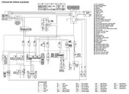 We found 1 manuals for free downloads: Wiring Harnes For Yamaha Kodiak