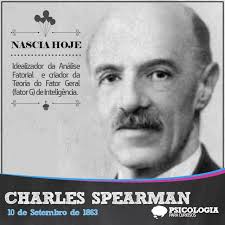 Hoje Charles Spearman faria 155 anos de idade.