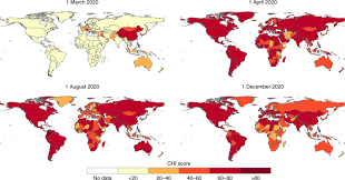 The ordinal scale is an assessment of the clinical status at the first assessment of a given study day. A Global Panel Database Of Pandemic Policies Oxford Covid 19 Government Response Tracker Nature Human Behaviour