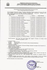 Contoh bill of quantity rumah tinggal. Membangun Rumah Tahap 11 Tender Kontraktor Arsitag