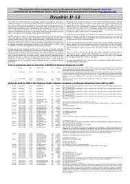 Mass or volume air flow circuit intermittent. Rh1c Cvh0mos7m