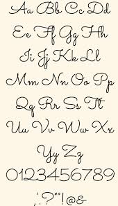 Liebe Diesen Stil Manner Anzug Lettering Alphabet Lettering Tutorial Lettering