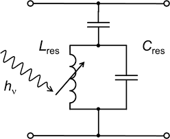 Thermistor is a type of resistor whose resistance varies with change in temperature. Superconductor Electronics Status And Outlook Springerlink