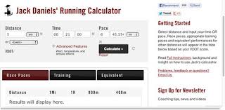 Jack Daniels Running Calculator Run Smart Project How To Relieve Stress Running Smart Project