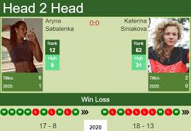 Find the latest matches, stats and ranking history for katerina siniakova. H2h Prediction Aryna Sabalenka Vs Katerina Siniakova Strasbourg Odds Preview Pick Tennis Tonic News Predictions H2h Live Scores Stats