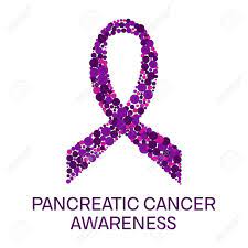 Representing your cause · free shipping · same day shipping Pancreatic Cancer Awareness Poster Purple Ribbon Made Of Dots On White Background Pancreatitis Disease Medical Concept Vector Illustration Royalty Free Cliparts Vectors And Stock Illustration Image 65261677